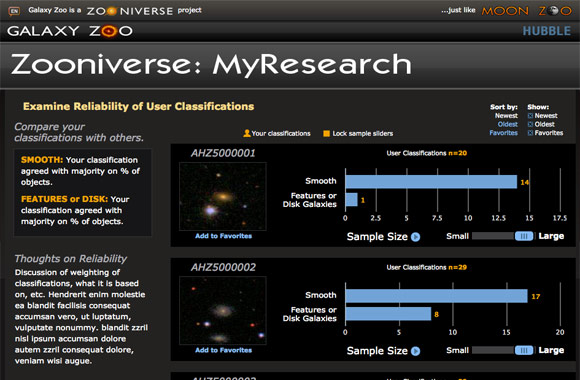 Zooniverse